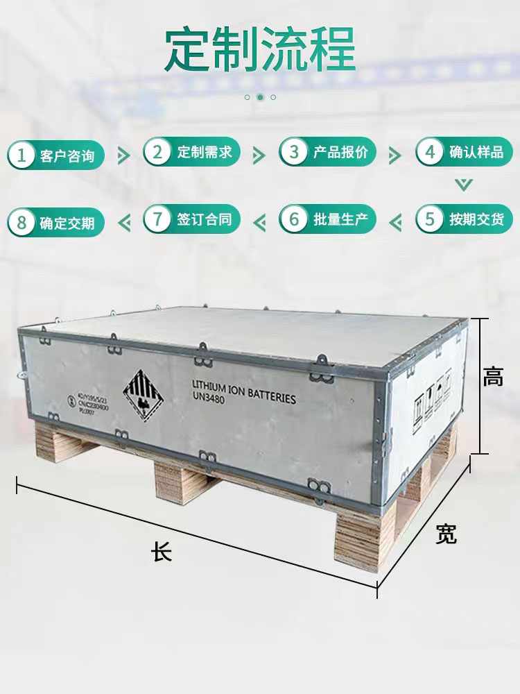 危險(xiǎn)品木箱需求激增